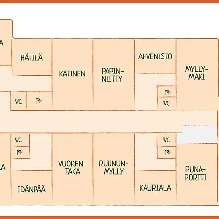 Vandrarhem Kulkuri Hostellit Hämeenlinna