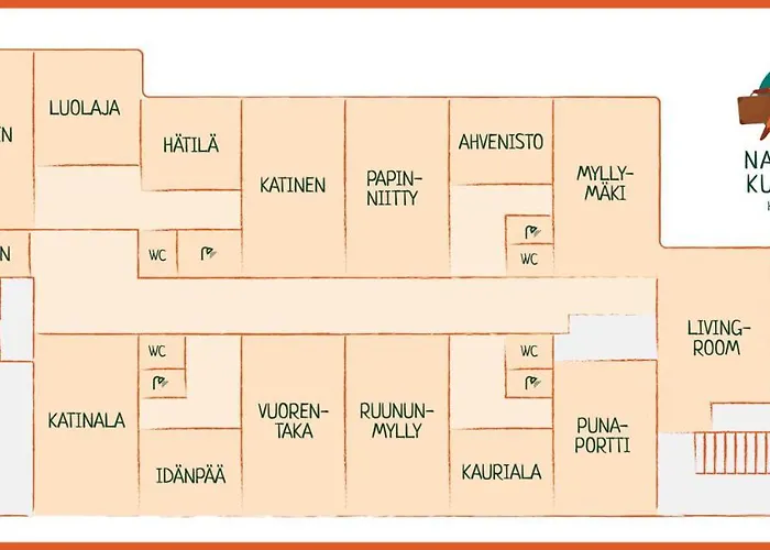 Hostel Kulkuri Hostellit Hämeenlinna